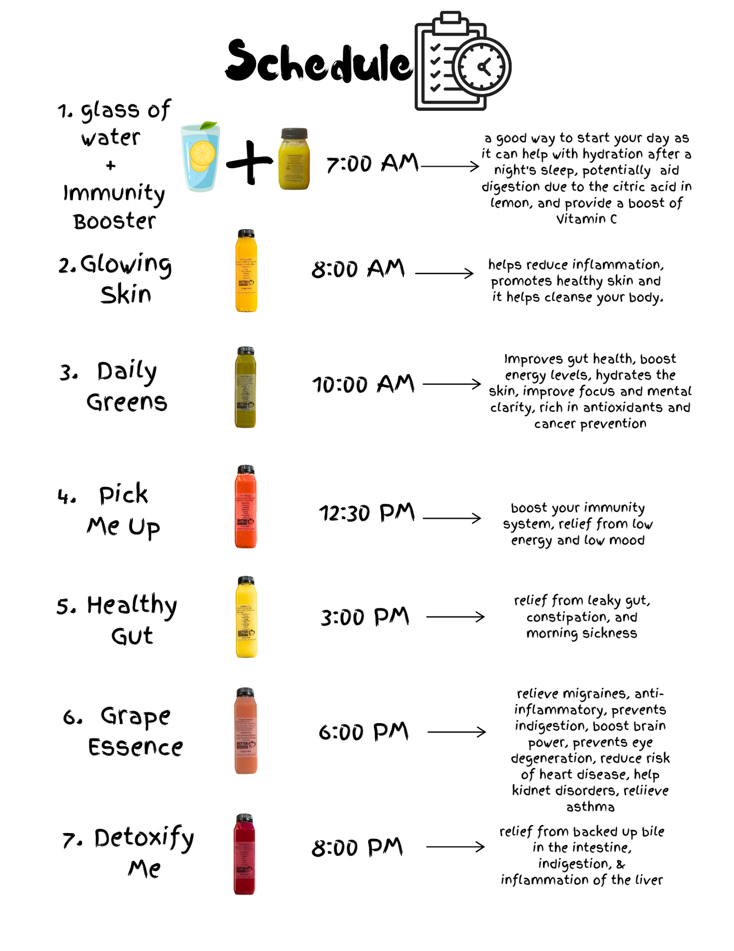 New Habits 3 Day Juice Reset