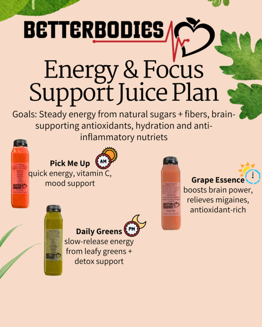 Energy & Focus Support Juice Pack