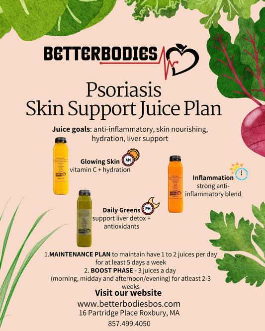 Psoriasis Skin Support Juice Pack