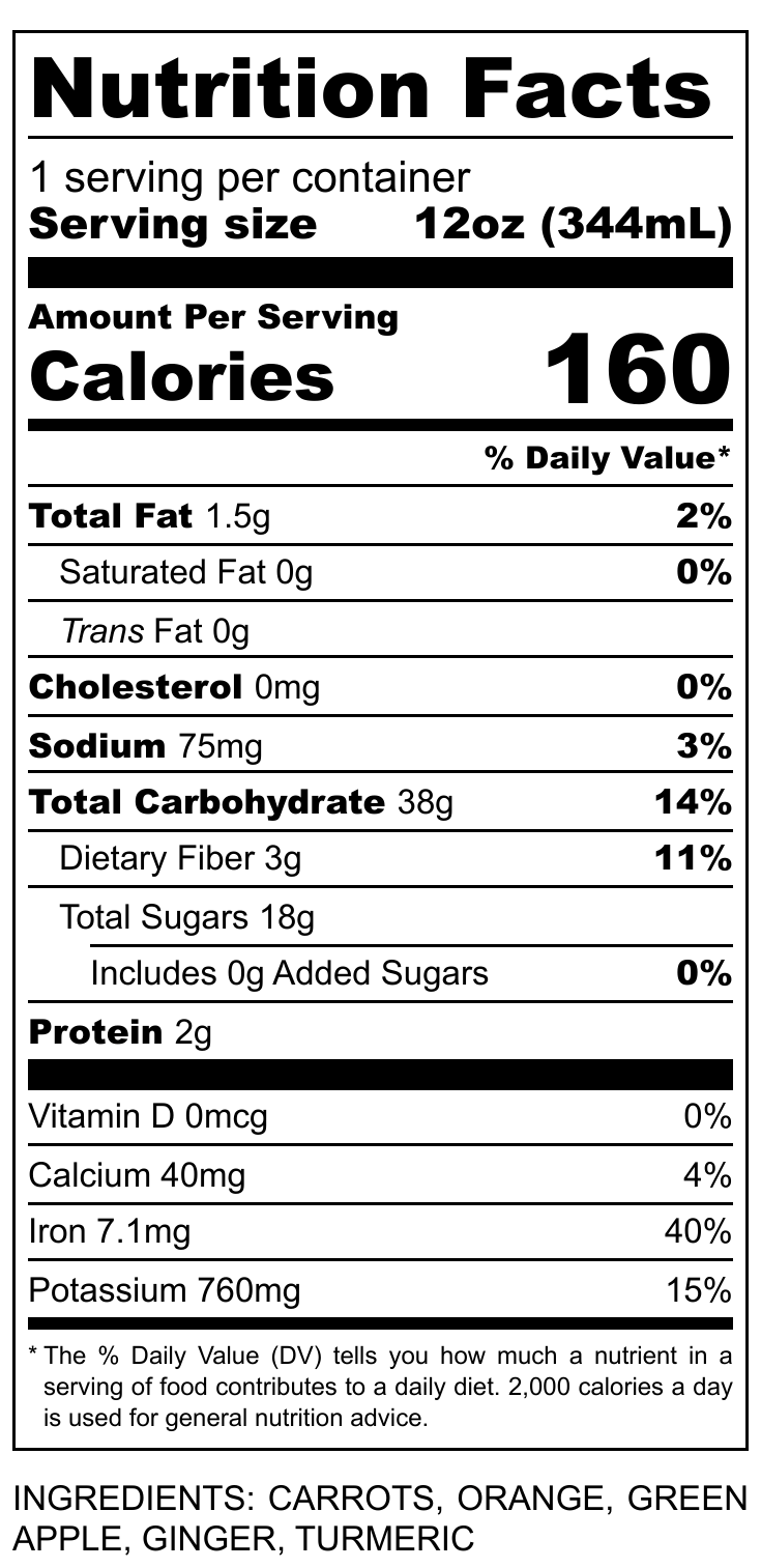 Inflammation