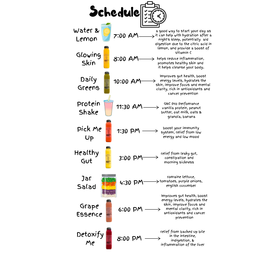 3 Day New Habits Cleanse